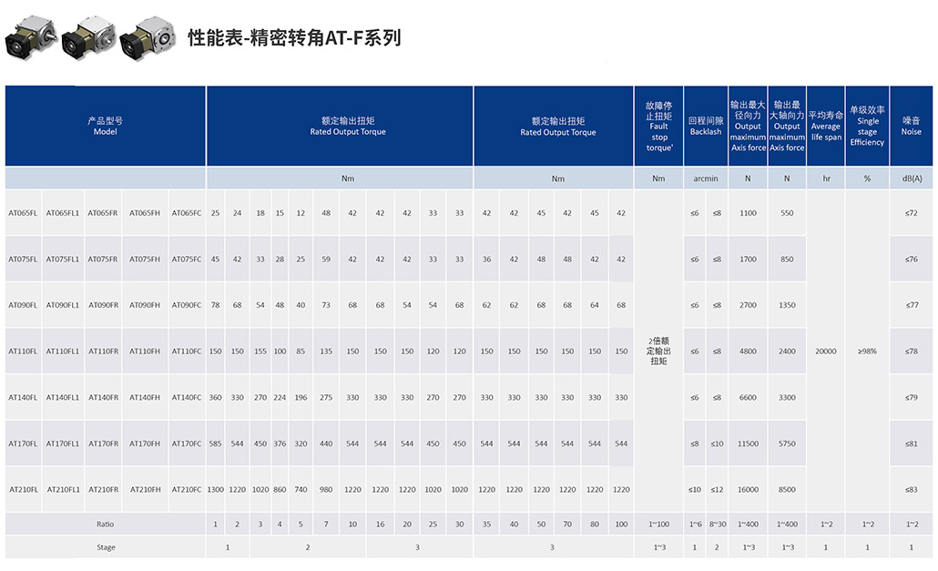 倍萊德A-11.jpg