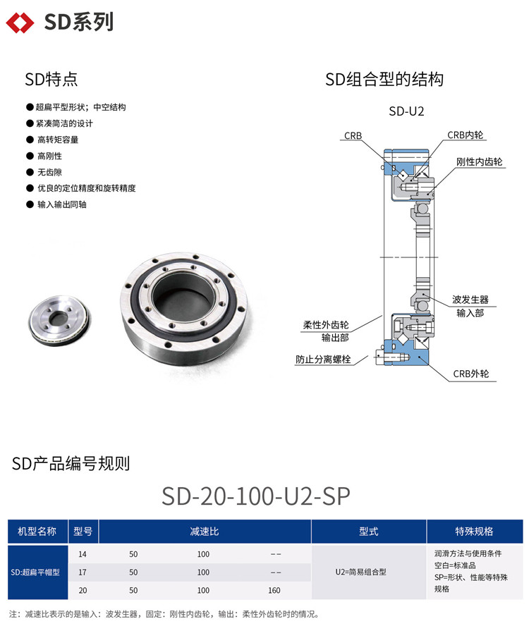 SD 1.jpg